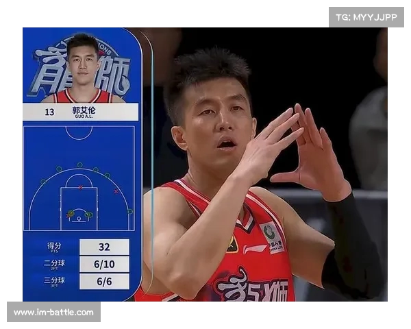CBA赛季总结:哪些球队已经达到巅峰状态? CBA赛季总结:哪些球队已经达到巅峰状态?