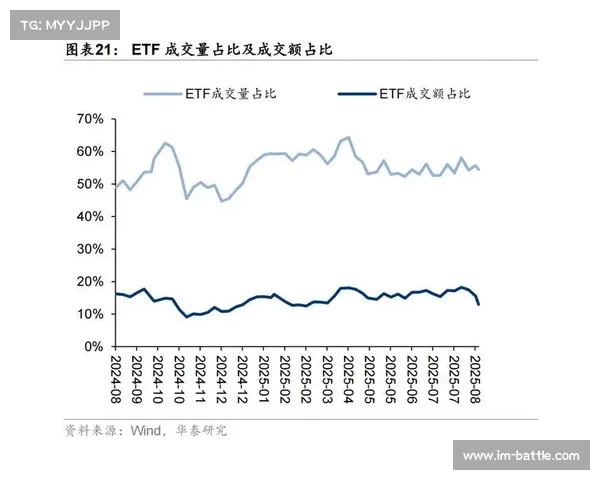 中国前五个月实际使用外资下降:外资流入遇冷,经济复苏面临挑战 中国前五个月实际使用外资下降:外资流入遇冷,经济复苏面临挑战